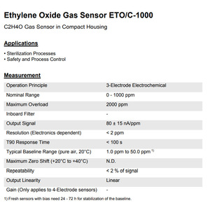 เซ็นเซอร์ตรวจจับก๊าซ Membrapor ETO รุ่น ETO/C-1000 ได้รับการรับรองมาตรฐาน RoHS สำหรับการตรวจจับก๊าซพิษ - Product Image 2
