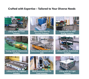 Otomatik Yönlendirmeli Raylı Olmayan QR Kodlu Otonom Mobil Robot Depo İnsansız <span class=keywords><strong>AGV</strong></span> AMR Sistemi Raf Kaldırma Mekanizması ile - Product Image 5