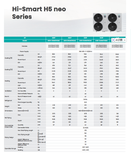 Hi Smart H5 Hisense Series Hitachi DC Inverter 11.2-33.5KW Capacidad <span class=keywords><strong>de</strong></span> Refrigeración Unidad Externa Conversión <span class=keywords><strong>de</strong></span> Frecuencia HVAC Boutique - Product Image 5