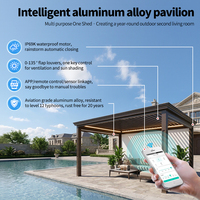 Toit à persiennes en aluminium sur mesure B2B pour les constructeurs et les entrepreneurs, pergola de jardin, patio, pare-soleil coupe-vent
