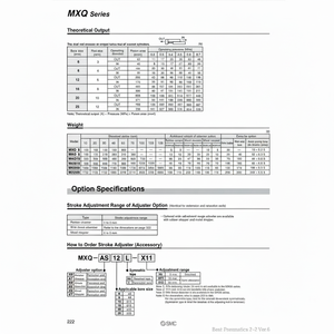 เครื่องปรับลมยางแบบตั้งโต๊ะปรับลม MXQ-AS6-X11ชิ้นส่วนนิวเมติก SMC - Product Image 1