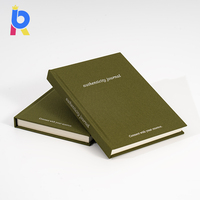 Carnet A5 personnalisé en gros, couverture en lin écologique, reliure rigide, impression offset haut de gamme, planificateur avec couverture en PU/PVC, idéal comme cadeau