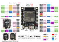 LILYGO T7 S3 ESP32 SuperMini Placa DE DESARROLLO Wi-Fi + Módulo BT