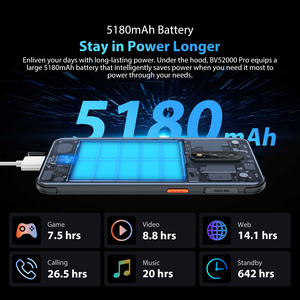 Smartphone 4G LTE Octa Core con Batteria da 5180mAh e Schermo da 6.1" Android <span class=keywords><strong>11</strong></span>, Produzione Diretta dalla Fabbrica Cinese - Product Image 5