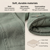Veste matelassée douce pour bébés garçons – Confortable, idéale pour la saison froide, style extérieur, choix polyvalent, rembourrage doux – Vente en gros