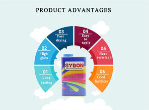 <span class=keywords><strong>Barniz</strong></span> 2K de Pintura de Acabado Automático con Efecto Espejo, Resistente al Alto Brillo y Color Amarillo - Product Image 4