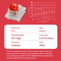 Flashstrike Gateron White Axis Low Profile Magnetic Jade HE Switch RGB Gaming Mechanical DIY Customized Hall Sensor Keyboard