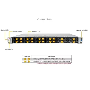 Servidor en rack SYS-112C-TN 1U de un solo socket, DDR5 ECC, NVMe, intercambio en caliente, barebone, para centros de datos de computación en la nube - Product Image 4