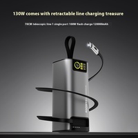 20000mAh Ultra Grande Capacité Power Bank 130W Super Rapide Charge Lumière de Secours Intégré USB pour Business Mobile Power Supply