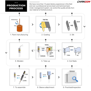 Condensador original de la serie Super Farad Coin 5,5 V 0.1F 0.33F 0.47F <span class=keywords><strong>1.0F</strong></span> 1.5F 4.0F 5.0F C/V/H tipo supercondensador de doble capa - Product Image 5