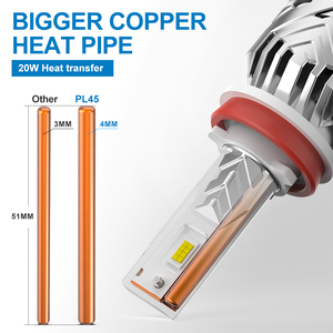 <span class=keywords><strong>Precio</strong></span> de fábrica 45W 10800lm PL45 H4 Drive Diseño de producto pequeño Tamaño más flexible Potencia se puede incorporar Suministro H7 Led Faro - Product Image 5