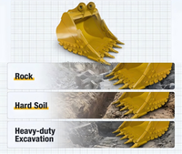 Godet de terrassement pour excavatrice 1,8 m³ pour excavatrice CAT336, godet de carrière avec plaques anti-usure et dents de godet