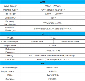 Mini OTDR <b>Fiber</b> <b>Optical</b> Time Domain Reflectometry 3.5inch <b>Fiber</b> <b>Equipment</b> 1310/1550nm APC/UPC 10m~60km 24/22db - Product Image 6