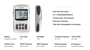 4 en 1 Tens Unit Ems Rusia máquina <span class=keywords><strong>de</strong></span> terapia interferencial actual Estimulador del nervio vago para aliviar el dolor Solución <span class=keywords><strong>de</strong></span> bienestar - Product Image 4