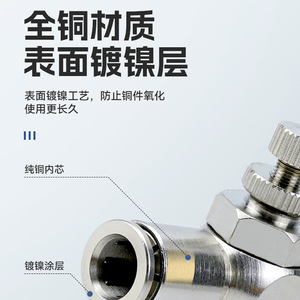 Vanne de régulation de vitesse pneumatique à sens unique en cuivre nickelé, à débit limité, SL6-01/8-02/10-03 - Product Image 4