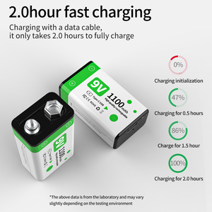 Nhà Máy Bán buôn của 1200mAh Type-C sạc 9V lăng trụ Lithium ion có thể sạc lại pin 800 + chu kỳ USB-C tương thích - Product Image 3