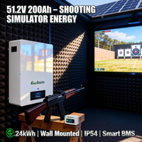 Baterai Lithium 51.2V 48V 200Ah 10kWh untuk Sistem Surya Terpasang di Dinding