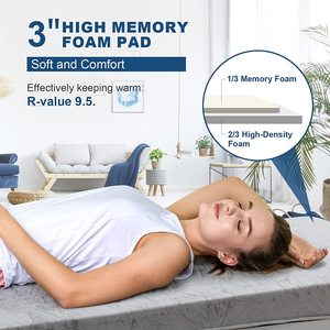 Memory Foam Camping <b>Mattress</b> Pad, Waterproof Roll up Sleeping Pad, Thick Floor Sleeping Mats for Tent With Removable Travel Bag - Product Image 3