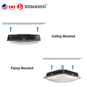 ROMANSO UL FCC CE IP65 27W 40W 60W 120W 150Lm/W Microwave <b>Sensor</b> <b>Ceiling</b> Mount LED Carport Canopy <b>Light</b> for Underpass - Product Image 3