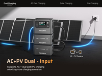 Station d'alimentation de secours AF-P280 à capacité extensible 2048Wh-10240Wh avec charge rapide AC