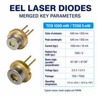 Diode laser rouge 650nm 5mW 640nm 1W TO56 TO9 avec boîtier pour pointeur laser, capuchon de croissance capillaire, thérapie par lumière rouge, vente directe d'usine
