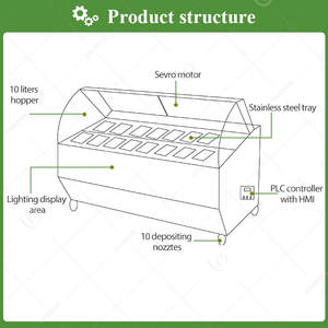Réfrigérateur d'affichage de crème glacée dure à 18 plateaux Hôtel utilisé Congélateur automatique italien Gelato <span class=keywords><strong>Vitrine</strong></span> Thaïlande - Product Image 5