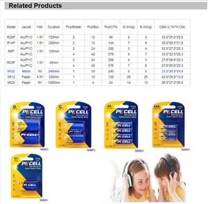 PKCELL <span class=keywords><strong>6f22</strong></span> Высокая мощность плюс медицинский детектор Сверхмощный 9 вольт неперезаряжаемая батарея <span class=keywords><strong>6f22</strong></span> - Product Image 5