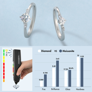 Anillo de Compromiso Clásico de Plata 925 con Moissanita, Corte Brillante Redondo, Engaste de Estrella, Joyería para Mujer - Product Image 3