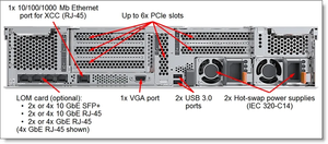 Servidor de red en rack Dell PowerEdge R650 a buen precio, servidor <span class=keywords><strong>DDR4</strong></span>, servidor reacondicionado - Product Image 4