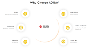 Anti-leke dayanıklı özellikleri rustik taş banyo ve oturma odası zemin için porselen fayans bakmak - Product Image 5