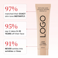 Fond de Teint Liquide Hydratant Éclaircissant OEM Personnalisé à Marque Privée, Changeant de Couleur, Imperméable, SPF15, Longue Durée, 30ml