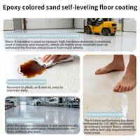 Peinture époxy décorative auto-nivelante écologique OEM/ODM, résistante à l'usure, revêtement de sol époxy de qualité supérieure, revêtement de sol époxy