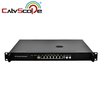 Encodeur-modulateur 24HDMI CSP-3536S, entrée 16, sortie DVB-T/ISDB-T, encodeur-modulateur HD