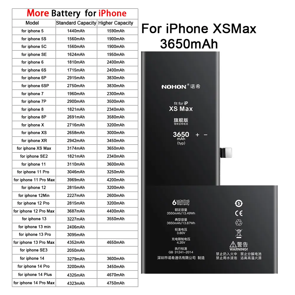 大容量3650mah充電式リチウムイオン携帯電話交換用バッテリーxsmax iPhone用携帯電話バッテリーxsmax