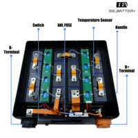 Caja actualizada EEL 24V V3 280AH para celdas LiFePO4, kit DIY con BMS de balance activo JK-V19 2A, caja vacía DIY con pantalla de 4.3 pulgadas