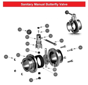 Vanne papillon sanitaire à serrage manuel en acier inoxydable SS304/SS316L pour milieux laitiers, boissons et aliments, marque SH-NOMEN, garantie 12 mois - Product Image 3