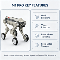 Robot quadrupède Copper Hammer M1 Pro avec double caméra 8MP GNSS RTK pour inspection de sécurité et institut de recherche universitaire ZY
