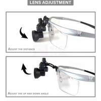 Dental Surgical Binocular Loupe with LED Headlight Surgical Loupes Magnifier Medical 2.5X 3.5X Magnifying Glasses