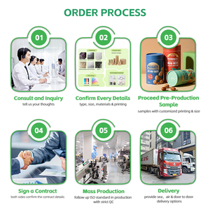 Hộp Tròn Giấy Kraft Hình Trụ Thùng Carton Thân Thiện Với Môi Trường Tùy Chỉnh Hộp Các Tông Thủ Công Rỗng Có Thể Phân Hủy Sinh Học Ống Đóng Gói - Product Image 6