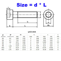 Vis à tête hexagonale Torx en acier inoxydable de qualité 12.9, métrique M3-M8, noire, demi-filetage allongé, 30-300 mm