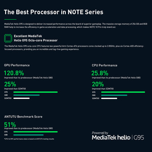 Infinix สมาร์ตโฟน Note 10 Pro,สมาร์ตโฟนหน้าจอ90Hz 128นิ้ว6.95กล้อง33W ซูเปอร์ชาร์จ64MP แบตเตอรี่64GB/5000 GB Moible - Product Image 3