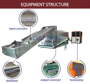 Continuous Belt Dryer <b>Equipment</b> Fish Pellet <b>Drying</b> Machine Dry Food Machine <b>Drying</b> Machine for Vegetable - Product Image 4