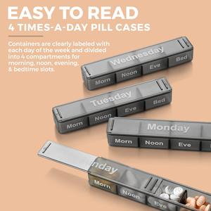 Tùy chỉnh màu sắc hàng tuần cuộc hành trình vitamin trường hợp với nắp y học lưu trữ Organizer <span class=keywords><strong>7</strong></span> Ngày 28 khoang hàng tuần Pill Box - Product Image 3