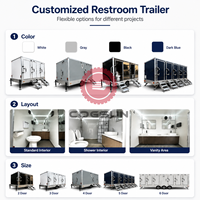Mobile Portable Remorque Toilette Pliable Toilette Remorque Salle De Douche Mobil Salles De Bains Portable Douche Toilettes Remorque