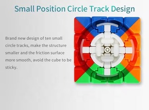 Rompecabezas de cubo mágico de velocidad sin pegatinas magnéticas YJ <span class=keywords><strong>YUSU</strong></span> V2M 4X4 de alta calidad - Product Image 6