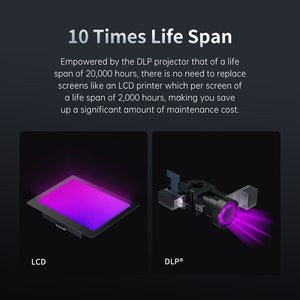 สำหรับเครื่องพิมพ์สามมิติ Photon D2 SLA อัลกอริธึมคู่ ความละเอียดสูงพิเศษ พิมพ์สามมิติด้วย PLA อายุการใช้งาน 20,000 ชั่วโมง ขนาด 5.9 นิ้ว - Product Image 5