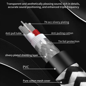 Cable de Audio Estéreo de 1/4 de Pulgada TS a Doble <span class=keywords><strong>RCA</strong></span>, Chapado en Oro, con Cubierta Trenzada Blindada - Product Image 3
