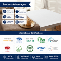 Surmatelas personnalisé de 2 pouces en mousse à mémoire de forme souple haute densité avec housse amovible
