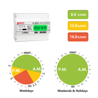 Compteur intelligent Fineco EM737 KWh avec affichage LCD CT, IoT, 3*230/400V, 1.5(6)A, triphasé, bidirectionnel, certifié MID/SGS