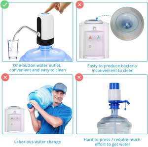 5 Gallon Automatic Electric <strong>Water</strong> Jug <strong>Dispenser</strong> Stand Rechargeable Universal <strong>Water</strong> Bottle Pump for Outdoor Use Plastic - Product Image 4
